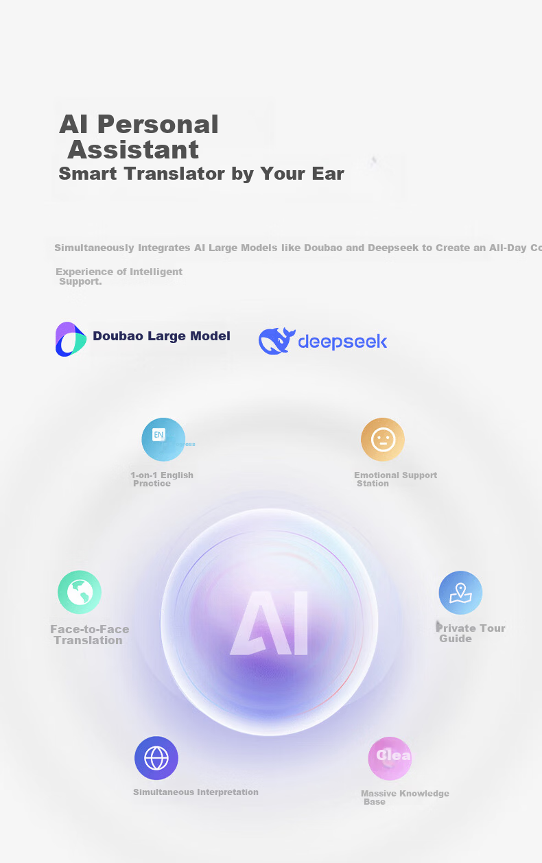 BASEUS [New Product | Exclusive First Release] MC2 Comfortable Ear Clip Bluetooth Headphones, Open-Style Non-In AI Translation Call Noise Reduction Sports Long Battery Life 2026 Latest Model 19