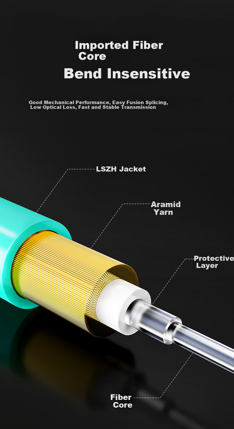 10G Multimode OM3 LC-LC Fiber Patch Cable 2-Core 2m Low Smoke Halogen-Free Flame Retardant Telecom Grade Optical Fiber Drop Cable Transceiver Pigtail 2-21231 5
