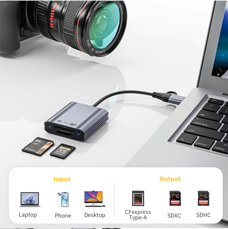 ShiliFan USB 3.2 CFexpress Type B Card Reader 10Gbps for Apple iPhone, Tianshuo, Canon, Nikon Camera Storage Cards 12