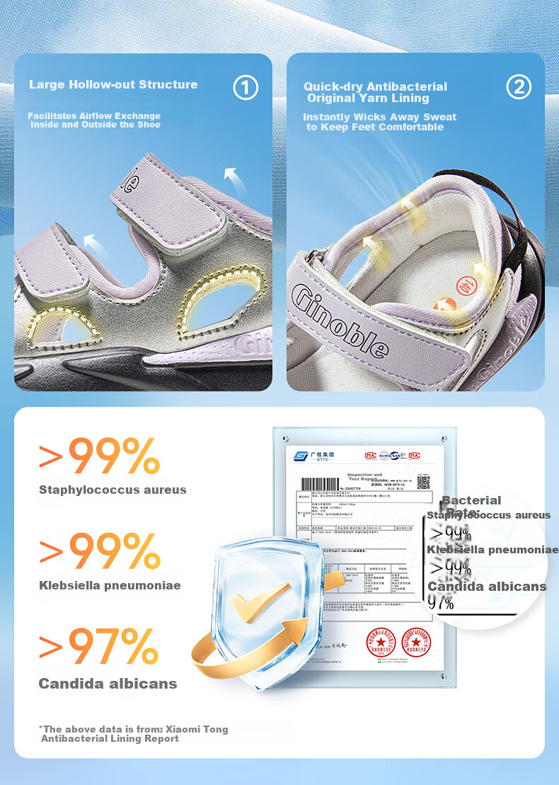 Ginoble Children's Walking Shoes 2026 Summer Sandals 1-5 Years Italian Series Kids Shoes GW1883 Bright Silver 7