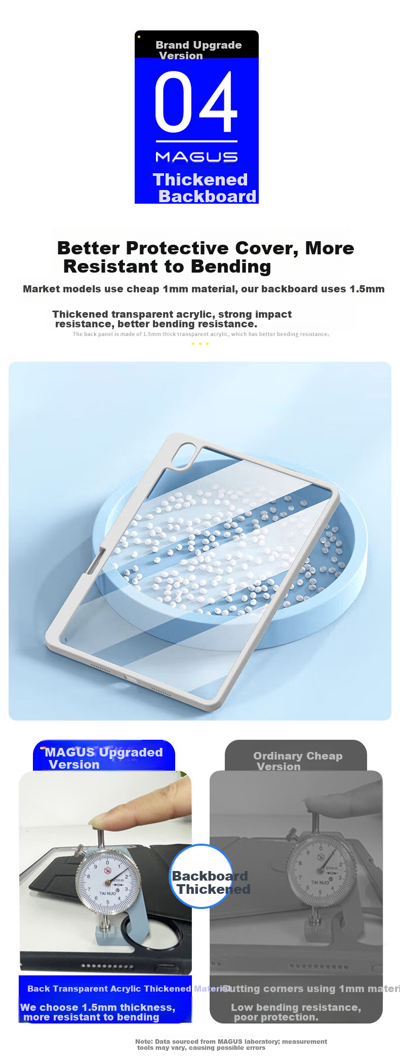 MAGUS Compatible with Huawei MatePad 11.5 Case, 2025 Huawei Tablet Qingyun C7/Air 11.5/Third-Generation Qingyun C5 Second-Generation Protective Cover with Pen Slot And Stylus Set 5