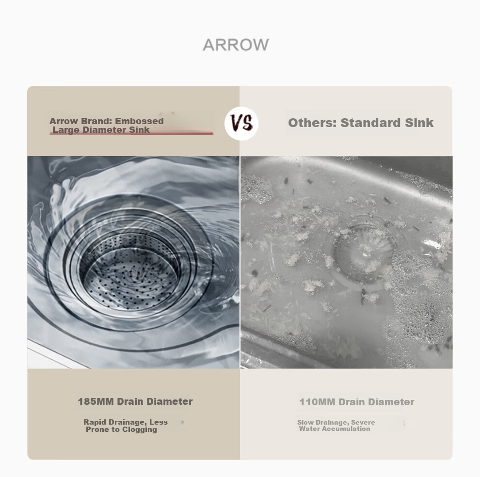 ARROW 304 Stainless Steel Sink, Large Single Basin, Japanese-Style Kitchen Sink for Washing Vegetables And Collecting Food Waste [New Subsidy of 15%] 20