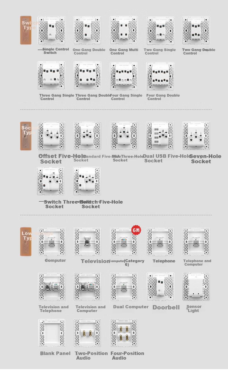 DELIXI CD821 Double Switch Single Control, 86-Type Fluorescent Indicator Large Panel, One-Key Dual Control, Ceramic White, Living Room 18