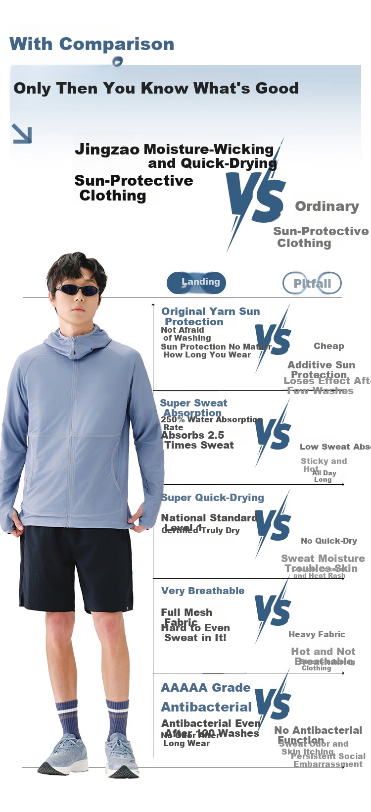 JD Jingzao Unisex Ice Silk Sunscreen Jacket Spring Summer UV Protection Ultra-thin Breathable Outdoor Coat Mist Gray Blue XL 3