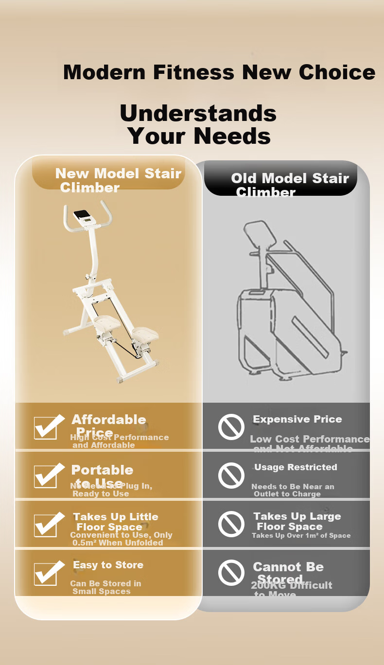 KOGER Fitness Stair Climber Multifunctional Dual Resistance Foldable Stepper Home Climbing Stair Machine Exercise Equipment White 5