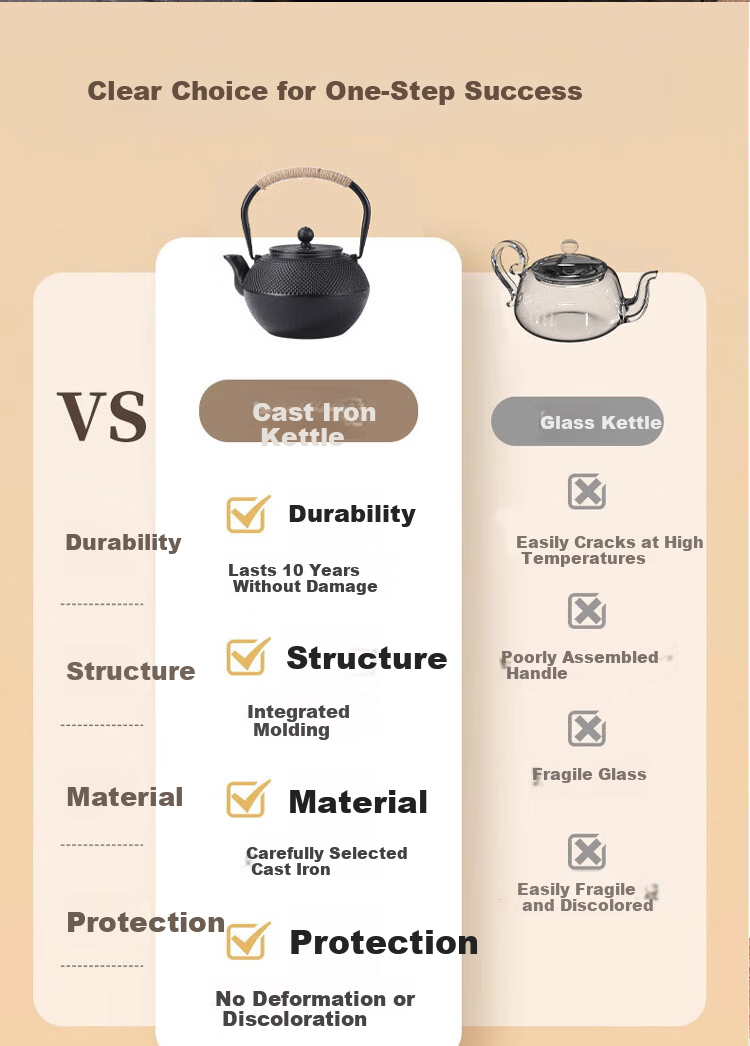 Merrig [Recommended by Procurement] Indoor and Outdoor Charcoal Fire Stove for Tea Brewing, Barbecue, Camping, and Home Heating 14