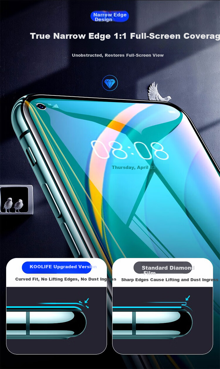 KOOLIFE [Value Pack of 2] Huawei nova16 Ultra Lens Protector Film, Rear Camera Protective Film for nova16ultra, AR Anti-Reflective, Ultra-Thin, High-Definition, Drop-Resistant 2