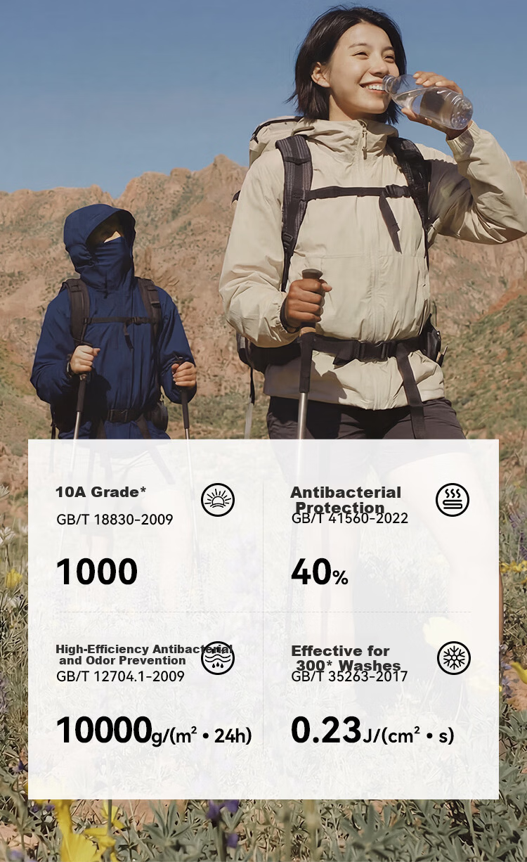 JD Jingzao Unisex Cooling Breathable Sunscreen Jacket New UV Protection Light Coffee Gray S 3