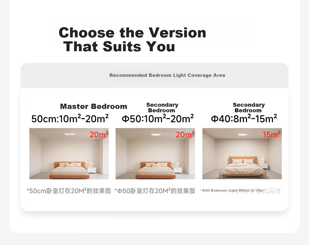 Oppein Full Spectrum Eye Protection LED Ceiling Light for Bedroom Study Children's Room Modern Minimalist Lighting with Installation Included 20