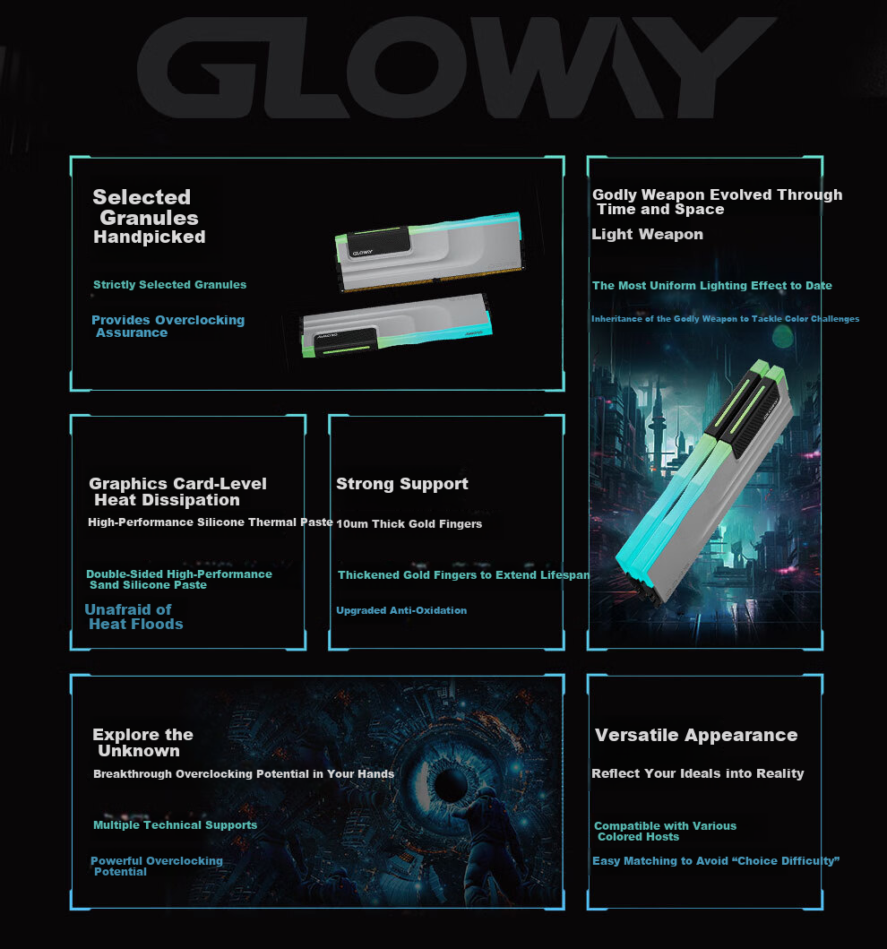 Gloway 16GB DDR5 6000 Desktop RAM Shenwu RGB Light Bar Hynix A-die CL28 Space Gray AI Computer Accessories Upgrade 4