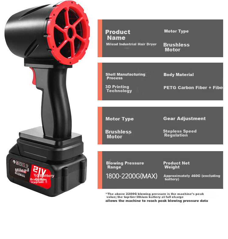 Milade [Top Model 2200G Wind Pressure] Industrial Turbo Ducted Fan Brushless Motor Powerful Blower Storm Fan 24