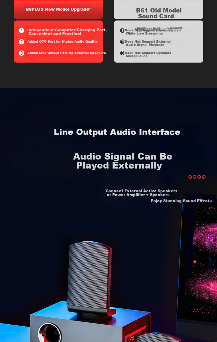 Bole B6 Pro Mobile External Sound Card Outdoor Live Streaming Host K-Song Recording Microphone Computer Mobile Sound Card Device Package 4