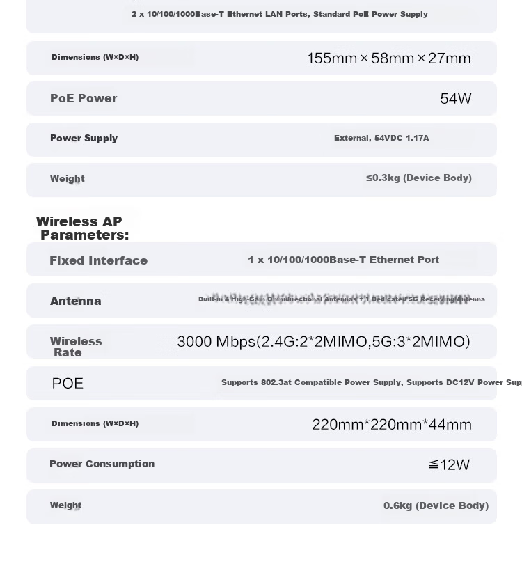 H3C Whole-Home WiFi Kit 5G Distributed Enterprise-Grade Gigabit Network Coverage for Large Office IoT 600㎡ 4x 3000M Ceiling APs + 5-Port POE Controller 8