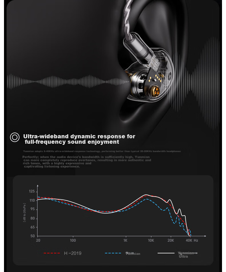 Tonemay Yunmian HiFi In-Ear Wired Earphones High-Resolution Audiophile Sound Delta Action Gaming with Mic Sound Card Noise-Cancelling Monitoring Microphone 1-to-2 Adapter Cable 1m 4