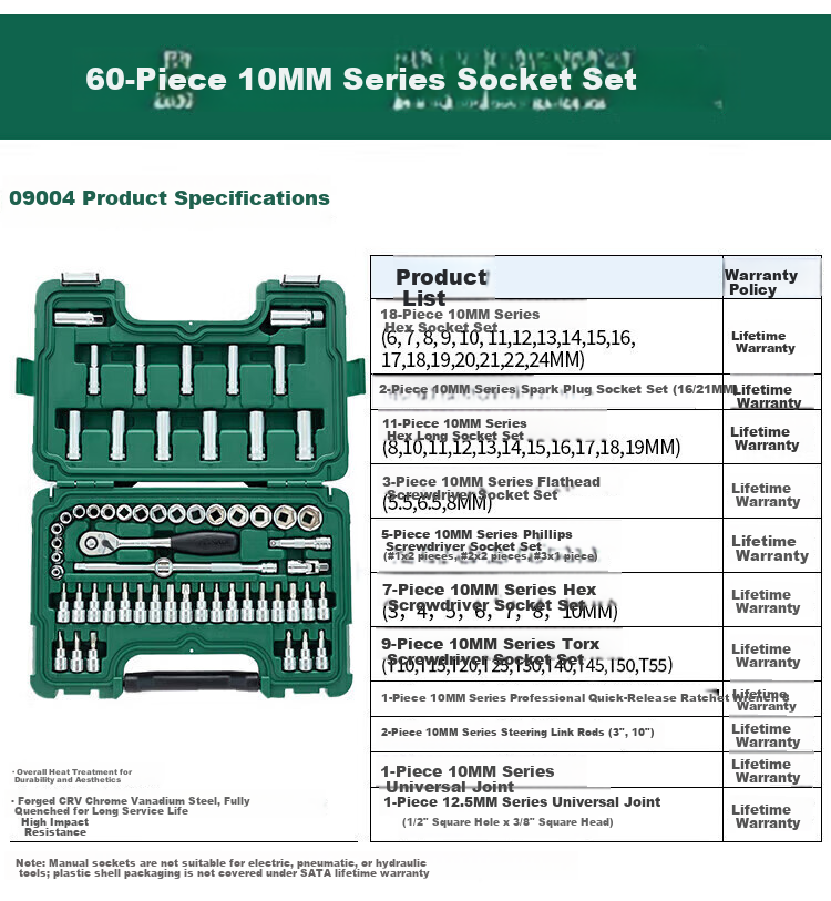 SATA 23-Piece 12.5MM Series Socket Set 09005 13