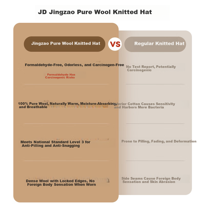 JD Jingzao 100% Pure Wool Thickened Warm Knitted Earflap Hat Winter Beanie for Men