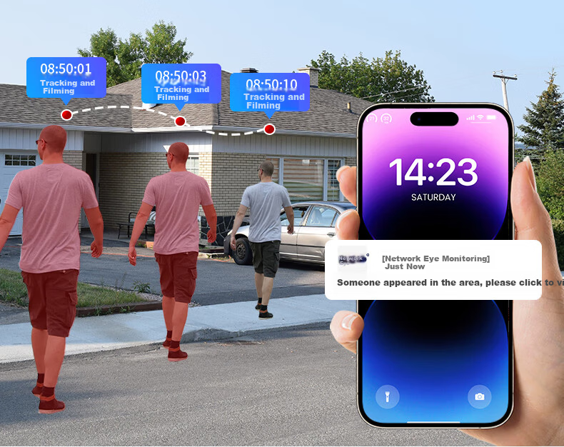 Network Eye Triple Lens Home Security Camera Outdoor No WiFi Required Lifetime Data-Free Mobile Remote Monitoring 360-Degree No Blind Spot Night Vision Rural Use 17