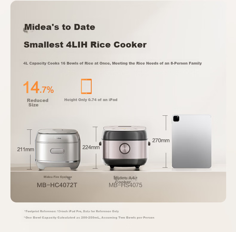 Midea Fire Cyclone High Power IH Heating Rice Cooker Upgraded Crystal Titanium 316L Coated Inner Pot 4L Household Rice Cooker for 4-5 People Multifunctional Smart Rice Cooker MB-HC4072T 13