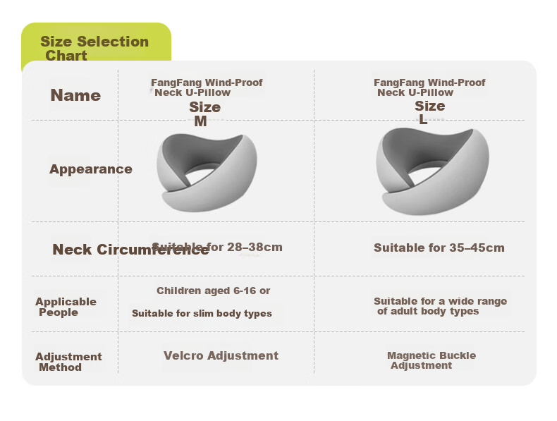 Back2 U-Shaped Neck Pillow Portable Travel U-Shaped Cervical Pillow for Airplane High-Speed Train Car Office Nap Pillow 4