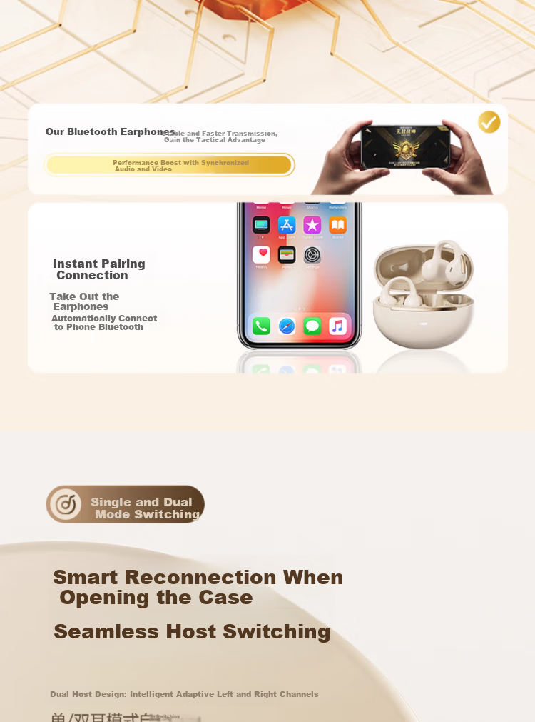 Chuangu 2026 Latest Model | Panoramic Sound Bluetooth Bone Conduction Clip-On Wireless In-Earless Sports Running Music Noise Cancelling Long Battery Life Earphones 10