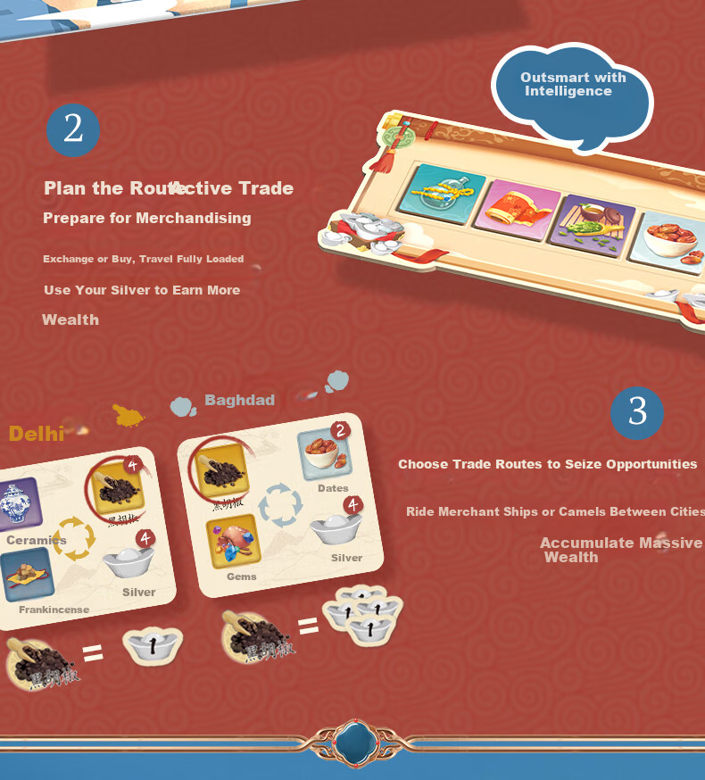 Yaofish Children's Table Game, Campus Defense, Parent-Child Activities, Elementary And Middle School Students, Boys And Girls, Children's Gift 7