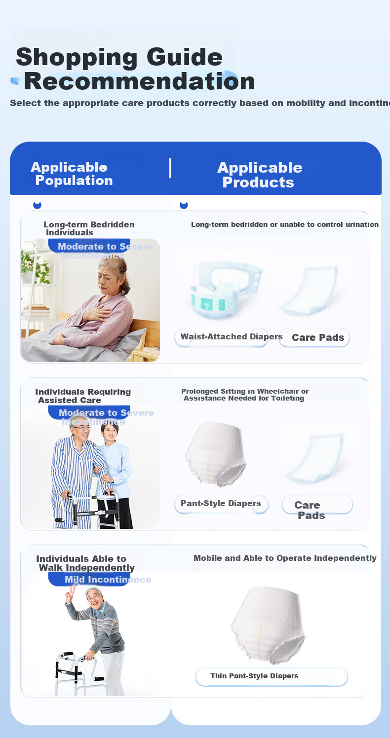 Kefu Medical Dry Adult Diapers for Elderly, L Size, 60 Pieces (Waist Circumference 65-80cm), Specialized Incontinence Pads for Pregnant And Postpartum Wome 2