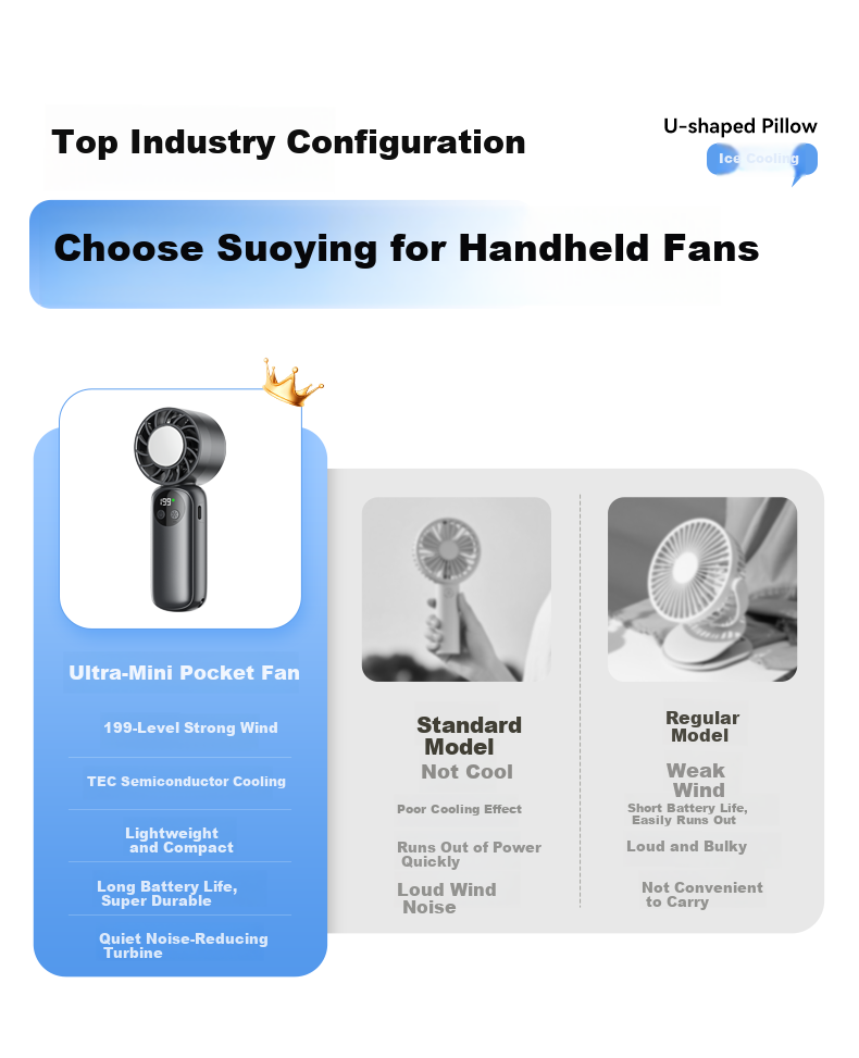 Suying Semiconductor Cooling Handheld Mini Fan USB Rechargeable Silent Portable Dorm Office Bedside Long Battery Life New Model 6