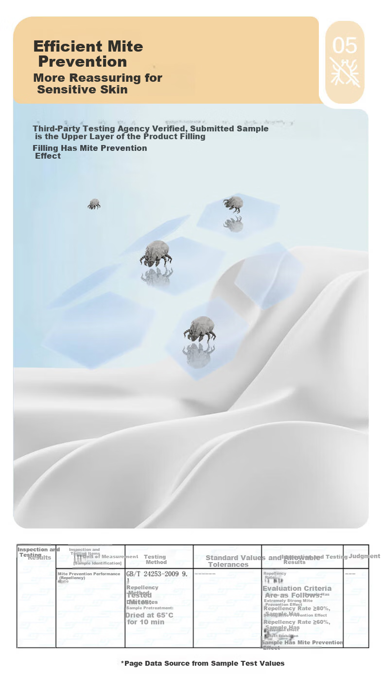 LOVO Luolai Mattress Pad, Student Dormitory Single Thick Soft Mat, Tatami Anti-Bacterial And Anti-Mite, for 0.9-Meter Bed 4