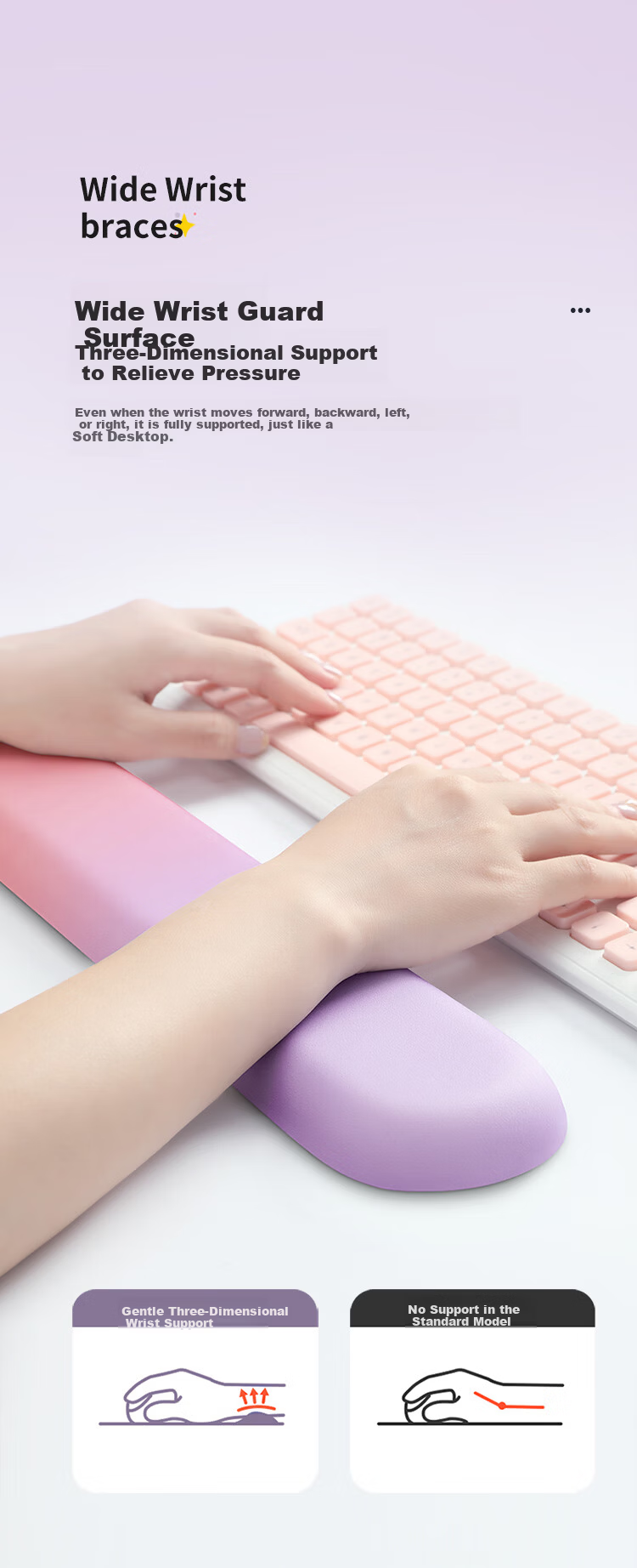 Biyoumei Memory Foam Wrist Rest Keyboard and Mouse Pad, Comfortable Fabric Surface, Cute Non-Slip Texture, Ergonomic Wrist Support for Gaming, Unisex - Blue and Orange 3