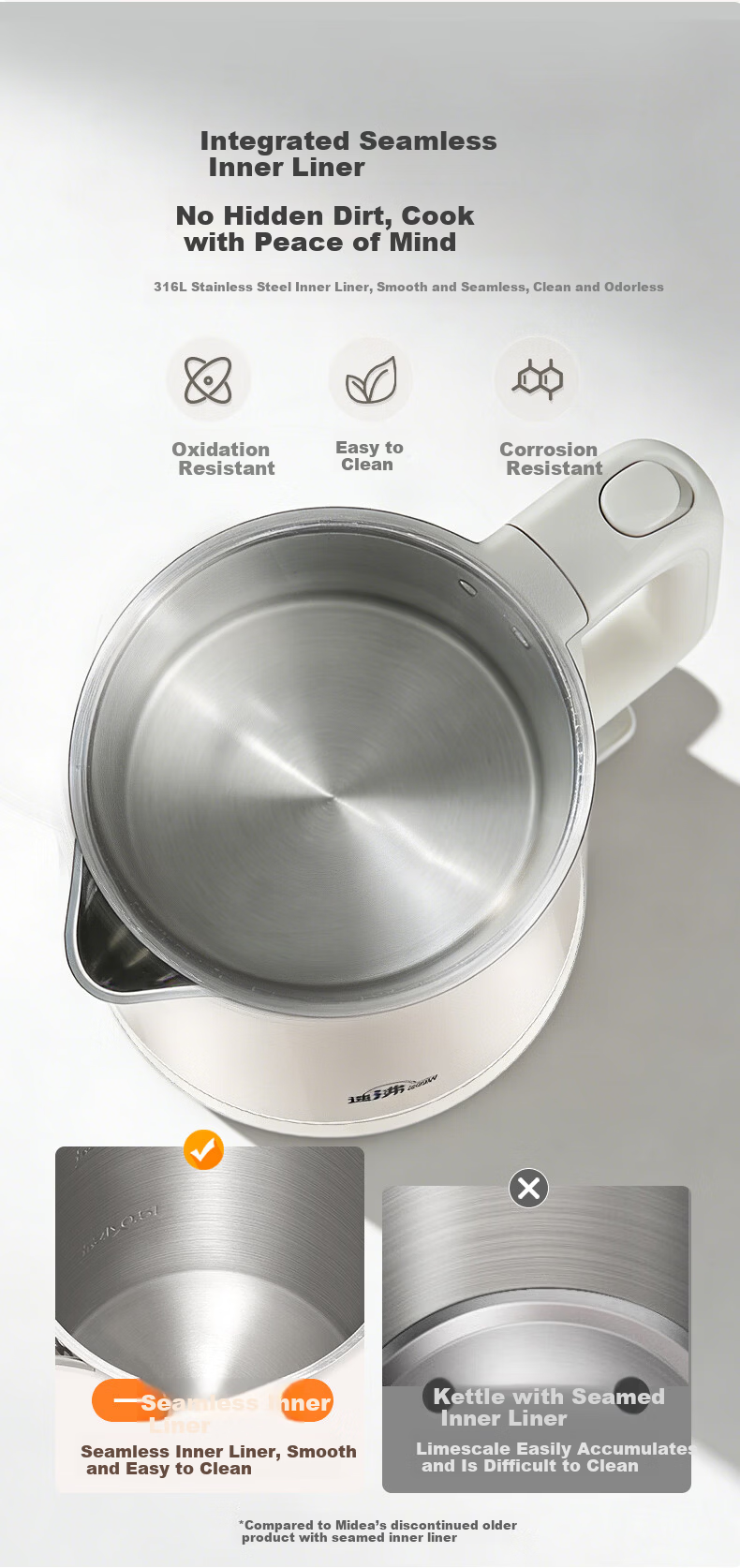 Midea Electric Kettle 2200W Fast Boil Double Stainless Steel Auto Shut-Off 316L Baby-Grade Stainless Steel 2L Large Capacity MK-SH20M126-PRO 7