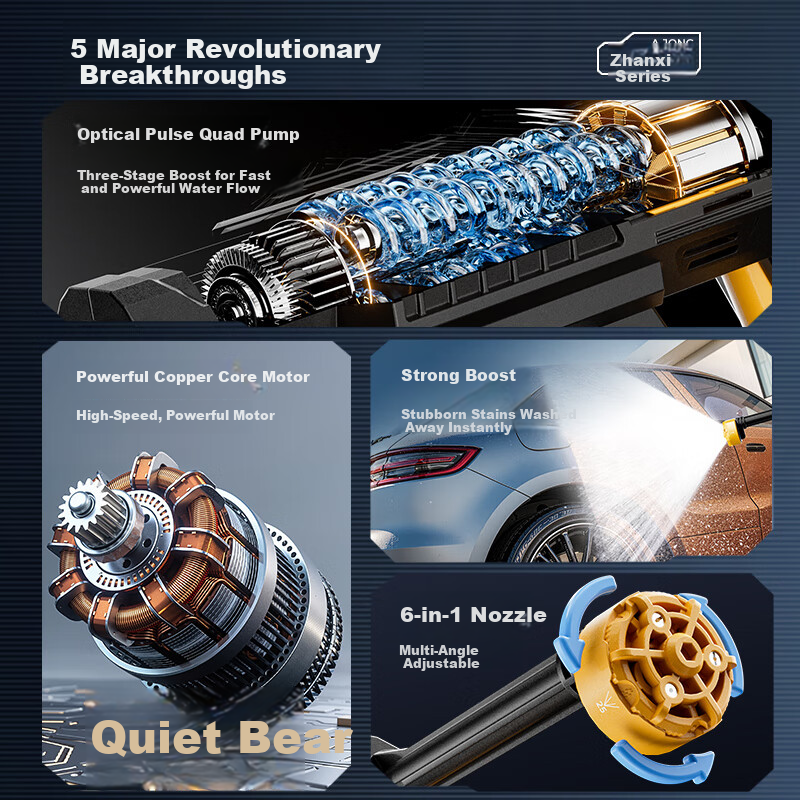 Quiet Bear Wireless Car Washer High-Pressure Water Gun Lithium Battery Rechargeable Electric Car Cleaning Machine