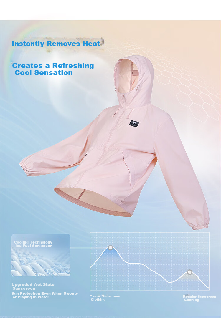 CAMEL Outdoor Original Yarn Sun Protection Jacket 2026 Spring Summer New Unisex Cooling Breathable Sun Protection Sports Jacket 1007 12