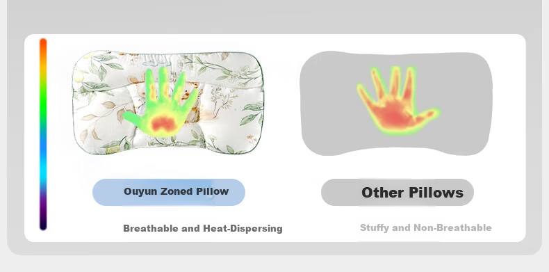 OUYUN Baby Pillow 1-3 Years Old Children's Zoned Spine Protection Shaping Pillow Kindergarten Newborn Gift Castle 16