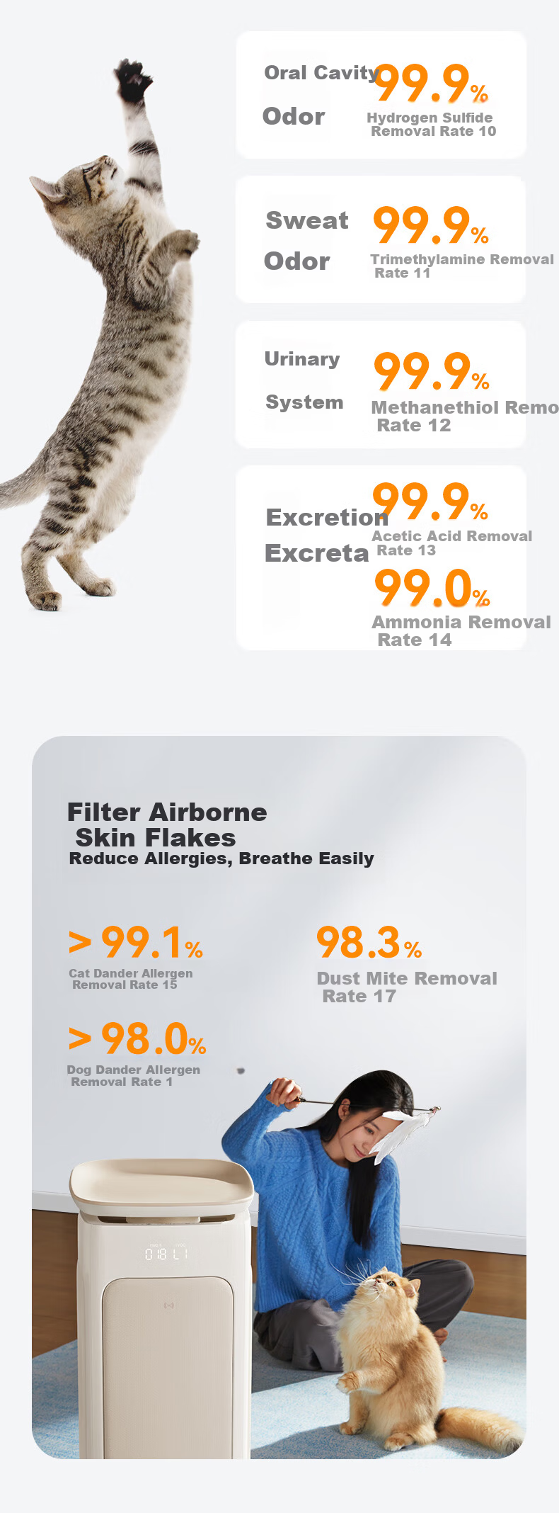 HarmonyOS IAM Pet Air Purifier U7Pro Automatic Hair Suction Filter Self-Cleaning Deodorization Bacteria Virus Allergen Removal Cat Dog Hair Purifier Supports Huawei Smart Life 6