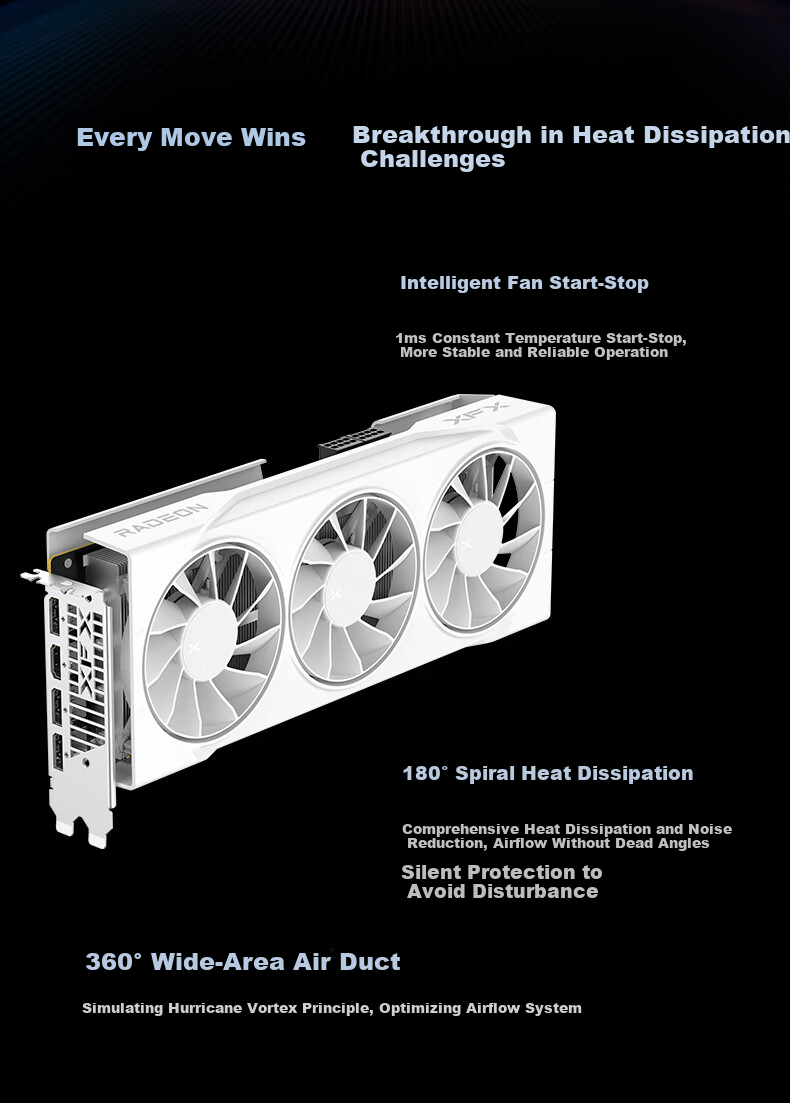 XFX AMD RADEON RX 7650 GRE Overseas Edition 8GB Black Triple Fan Gaming Desktop Graphics Card RX7650GRE 7
