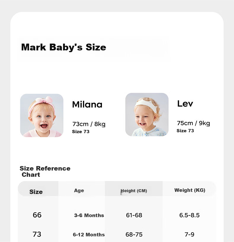 Babycare Pure Cotton Short Sleeve Romper Baby Jumpsuit Boys Girls Moisture Absorption Breathable Doka Manor 90cm 12