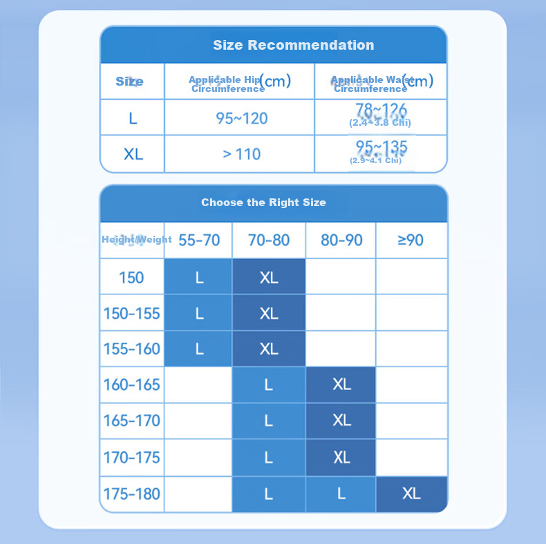 Kefu Medical Dry Adult Diapers for Elderly, L Size, 60 Pieces (Waist Circumference 65-80cm), Specialized Incontinence Pads for Pregnant And Postpartum Wome 21