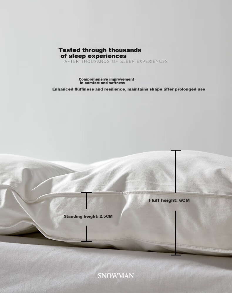 Snowman Five-Star Hotel Soft Down Mattress 15% White Goose Down Mattress Pad Feather Mattress 1.8*2m White 10