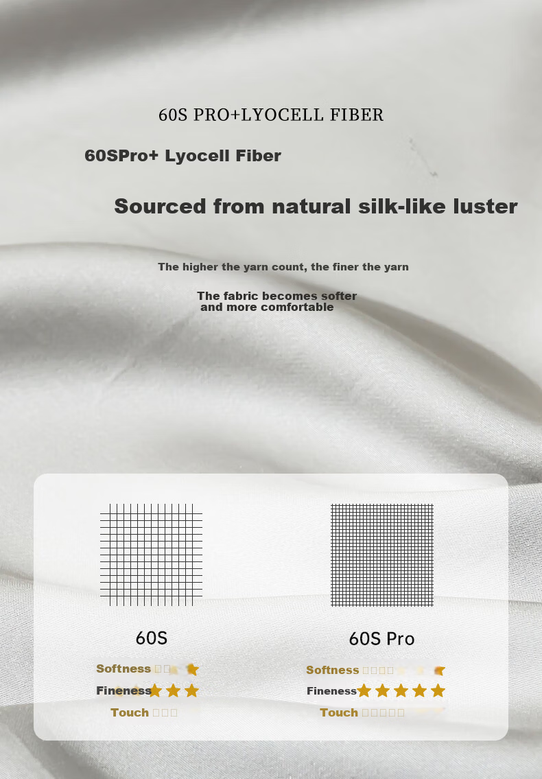 CROWN Tencel Fitted Sheet, 1.8x2 Meter Bed Cover, Cool And Dirt-Proof, Dust-Resistant Bedspread, Dormitory Single Bed Summer Mattress Protector 3