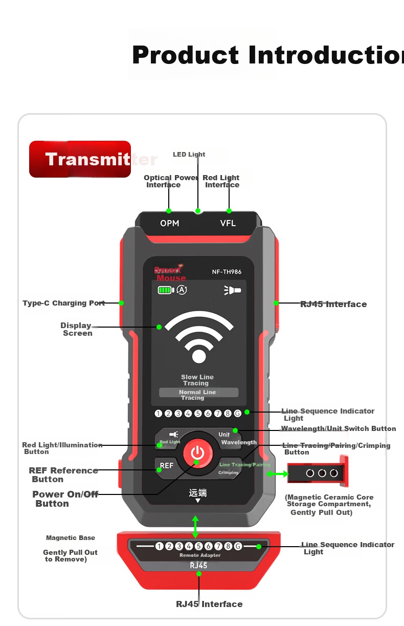 Smart Mouse NF-TH986 Cable Tracker Optical Power Meter Red Light All-in-One Network Tester Anti-Interference 1