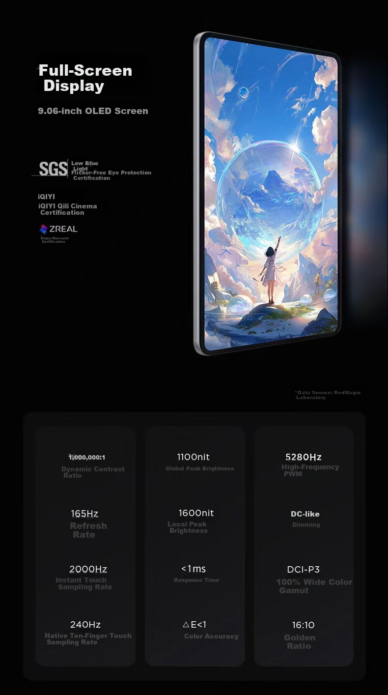 Nubiyahongmo Gaming Tablet 3 Pro, 9.06-Inch OLED Gaming Screen, Snapdragon 8 Ultimate Edition, 8200mAh Battery, Gaming Mini Tablet, 16GB+512GB Dark Night Versio 16