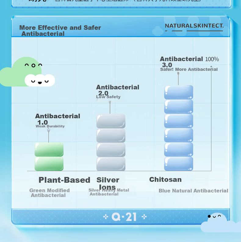 Q21 Children's Antibacterial Underwear [Women's Triangle], Souffle Rice/bright Green, Size 150 [Weight Approximately 68-80 Jin] 5