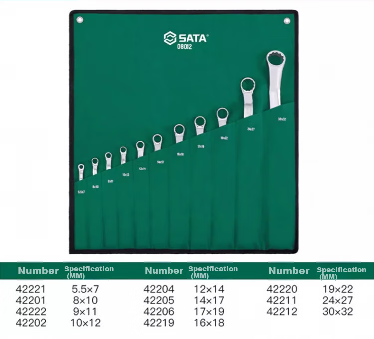 SATA 11-Piece Fully Polished Double-Ended High-Neck Combination Wrench Set 5.5X7-30X32mm 08012 4