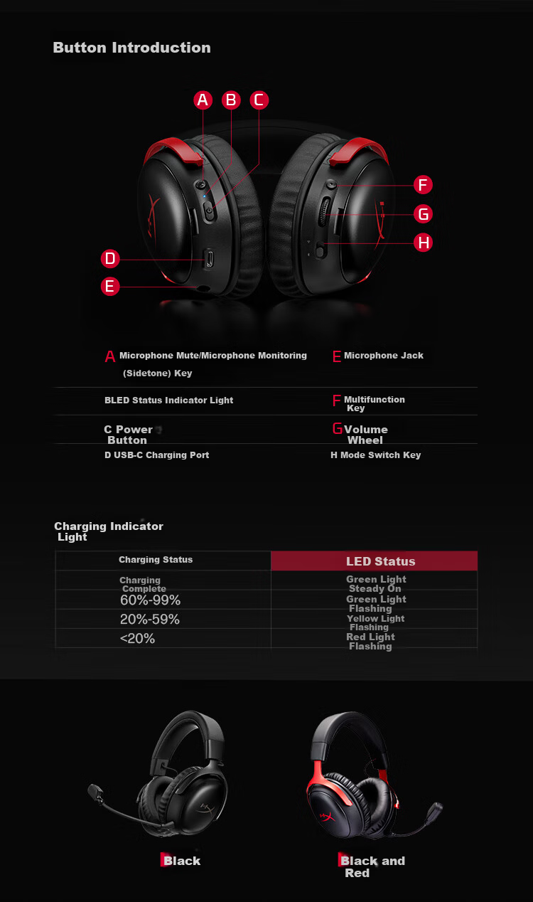HYPERX Cloud III S Wireless Hurricane 3 Enhanced Edition Bluetooth Gaming Headset Hurricane 3S Black Red Over-Ear Esports Headphones Compatible with Call of Duty: Modern Warfare III 10