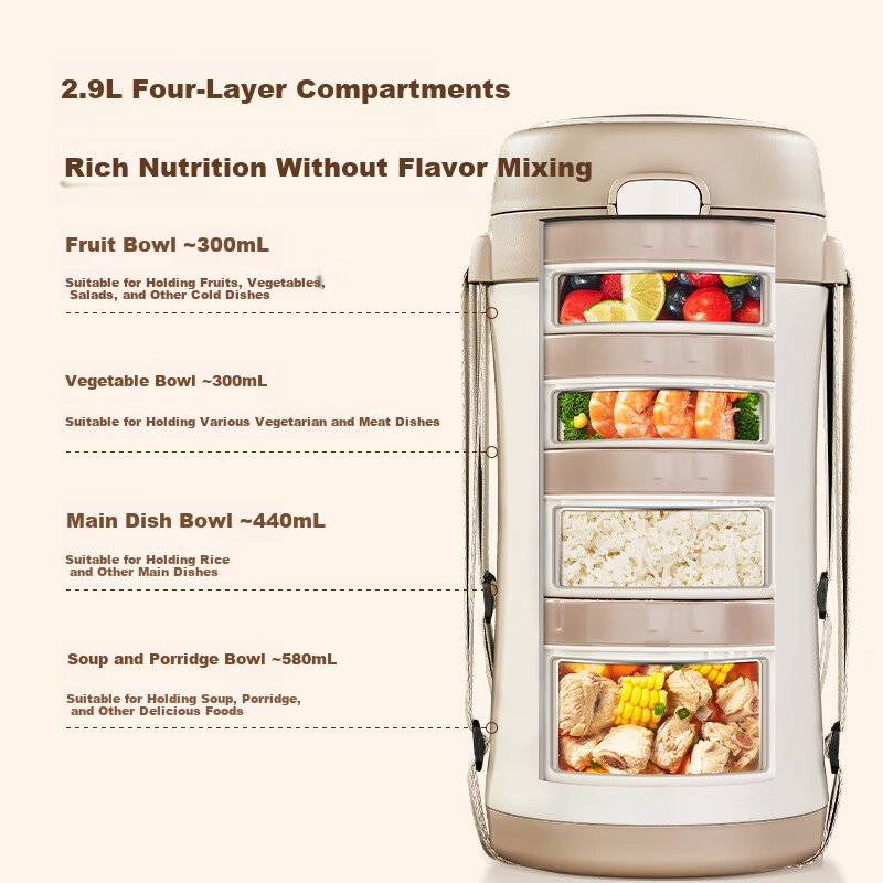 JD Jingzao Insulated Container 316L Stainless Steel Lunch Box Large Capacity Multi-layer Long-lasting Student Bento Box 2.9L