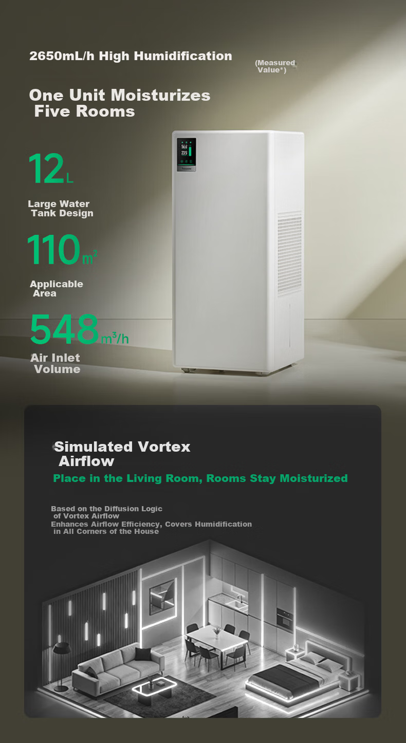 Shuxinfeng [Same Model as Weijia] G2pro Air Purifier and Humidifier, Mist-Free Humidification and Purification All-in-One, Silent Sterilization, Formaldehyde Removal, Large Capacity for Bedroom and Li 4