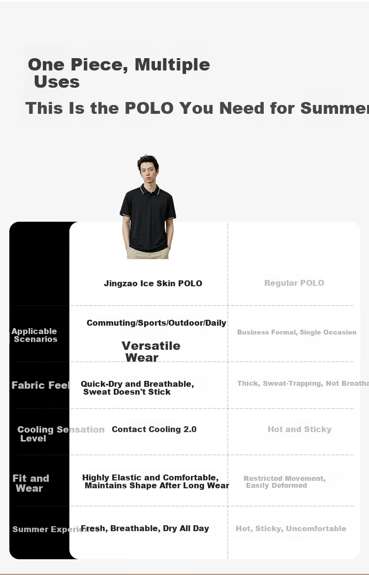 JD Jingzao Ice Jade Polo Shirt Men's Short Sleeve T-Shirt Premium Spring Summer New Lapel Casual Business Top Cloud Gray Blue L 4
