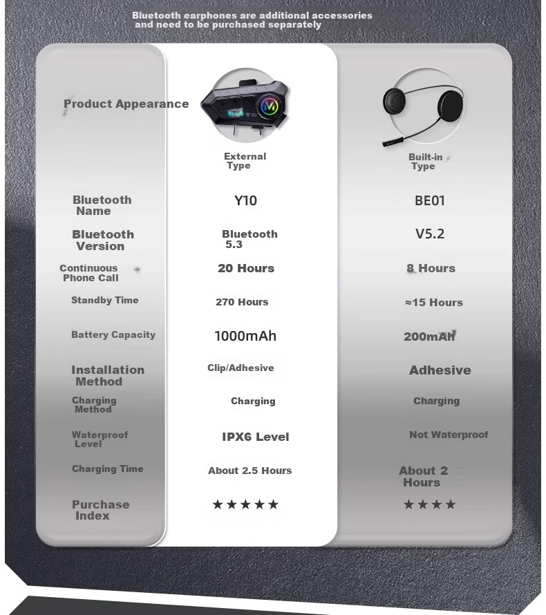 VGV Motorcycle Helmet 3C Certified Four-Season Warm Single Visor Full Face Electric Vehicle Helmet Titanium Silver Gray M 12