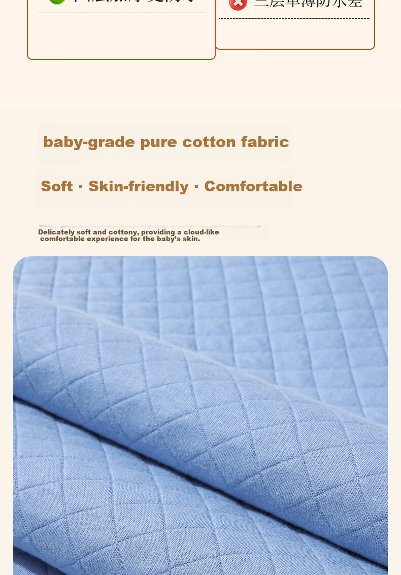 Love Shore Pure Cotton Waterproof Washable Large Size Urine Pad Adult Care Mat Elderly Baby Large 120x180cm 3