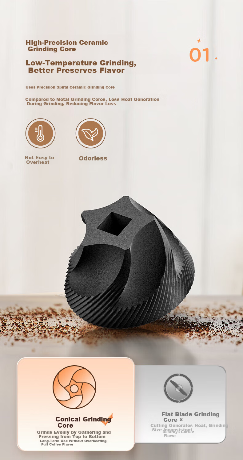 Bear Coffee Machine Accessory Grinder MDJ-H25U1 3